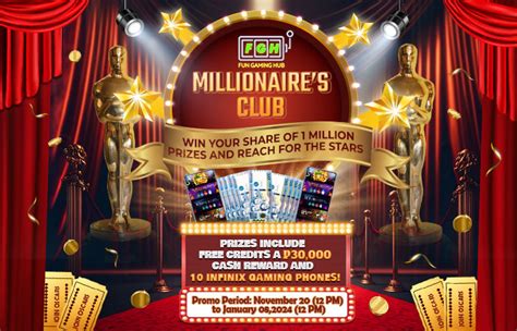 fgh cq9|Be a MILLIONAIRE in FGH .